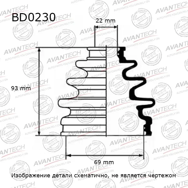������� ������� BD0230 Avantech BD0230 ����