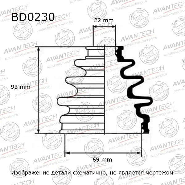 ������� ������� BD0230 Avantech BD0230 ����