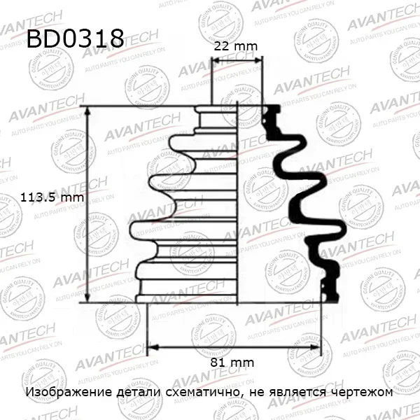 ������� ����� 22/81/113.5 BD0318 Avantech BD0318 ����