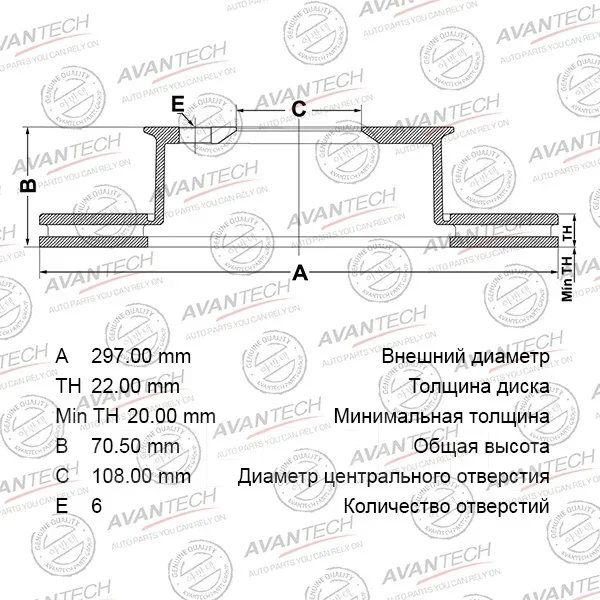���� ��������� Avantech �� BR0144S ����
