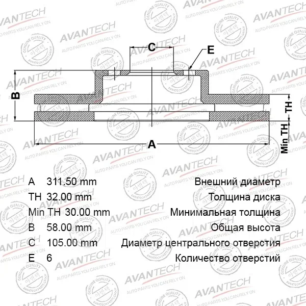 ���� ��������� Avantech BR0149S BR0149S ����