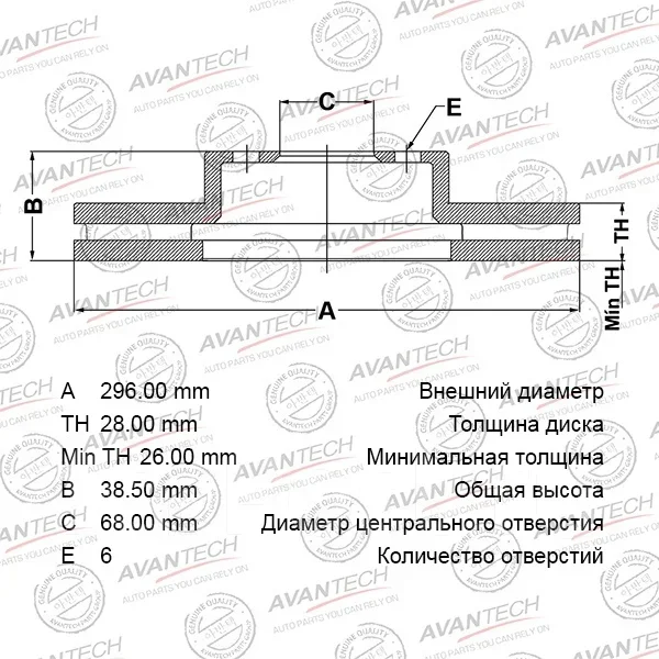 ���� ��������� Avantech Avantech BR0216S ����