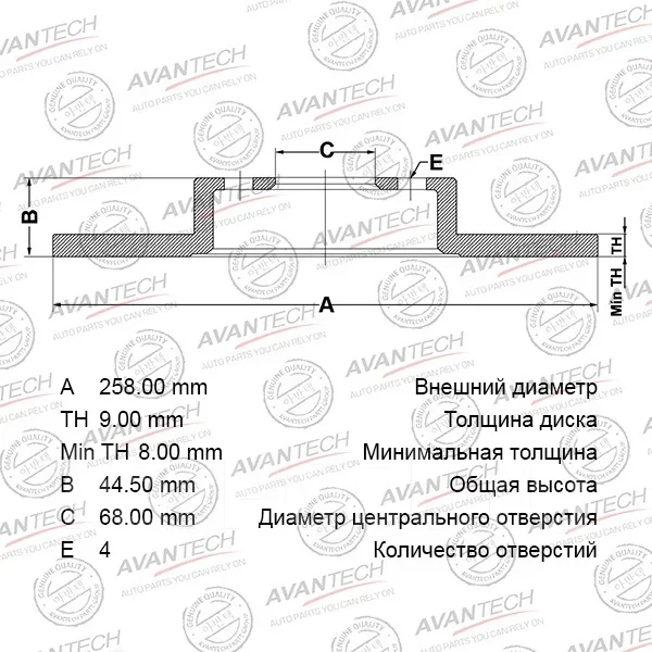 ���� ��������� Avantech Avantech BR0217S ����