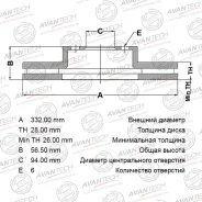 ���� ��������� BR0528 4615A038 ���:BR0528 Avantech BR0528 BR0528 ����