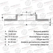 ���� ��������� Avantech BR0531 BR0531 ����