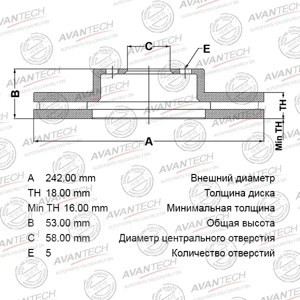 ���� ��������� ������ Avantech Avantech BR0613S ����