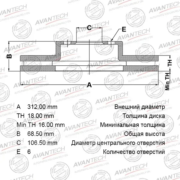 ���� ��������� Avantech BR1808S BR1808S ����