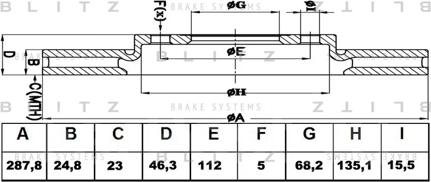 ���� ��������� ������������� | ����� | BS0129 ����