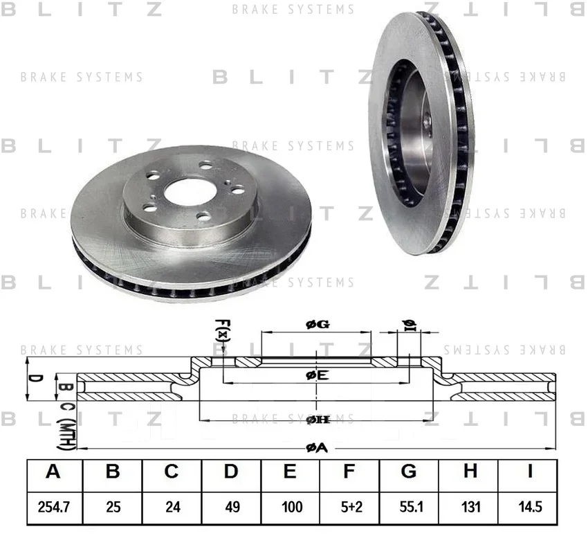 ���� ��������� ������������� | ����� | BS0133 ����