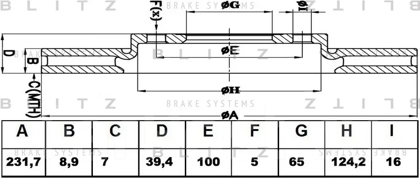 ���� ��������� | ��� | BS0155 ����