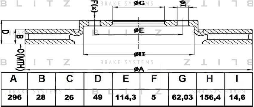 ���� ��������� Blitz BS0164 BS0164 ����
