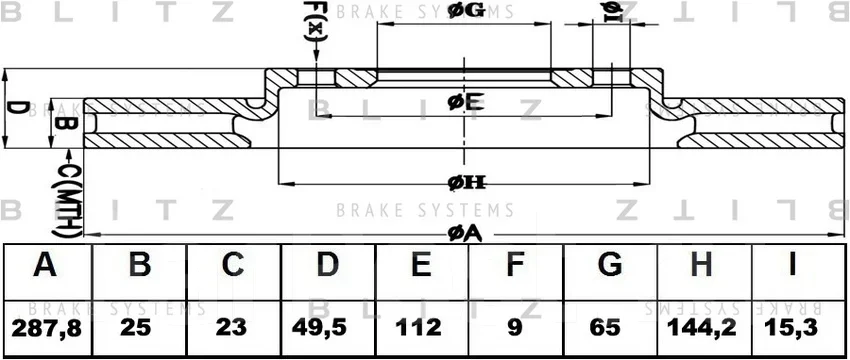 ���� ��������� ������������� | ����� | Blitz BS0182 BS0182 ����