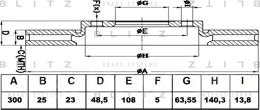 ���� ��������� ������������� | ����� | BS0202 ����