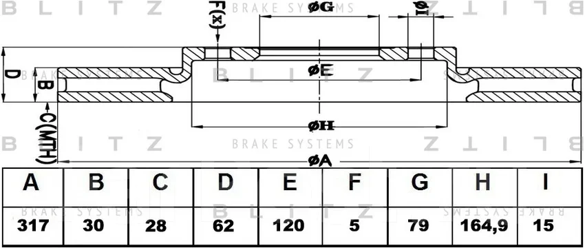 ���� ��������� ������������� | ����� | Blitz BS0231 BS0231 ����