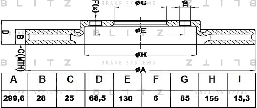 ���� ��������� �������� ������������� Blitz BS0232 BS0232 ����