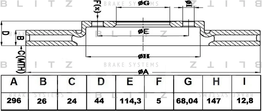 ���� ��������� �������� ������������� Blitz BS0251 BS0251 ����
