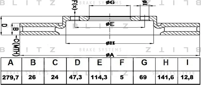 ���� ��������� ������������� | ����� | Blitz BS0281 BS0281 ����
