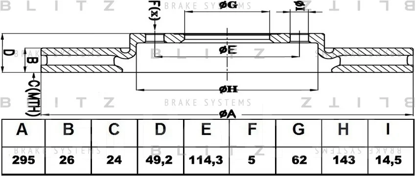 ���� ��������� �������� ������������� Blitz BS0299 BS0299 ����