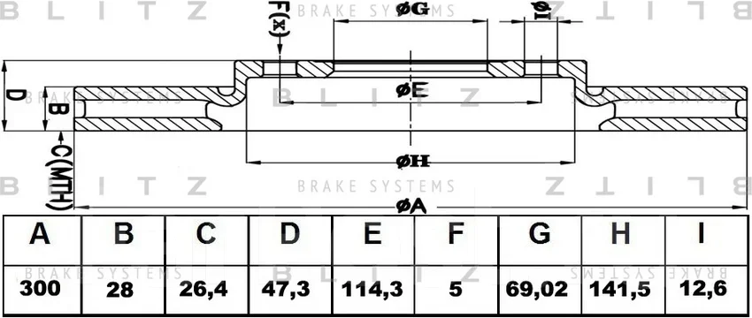 ���� ��������� �������� ������������� Blitz BS0303 BS0303 ����