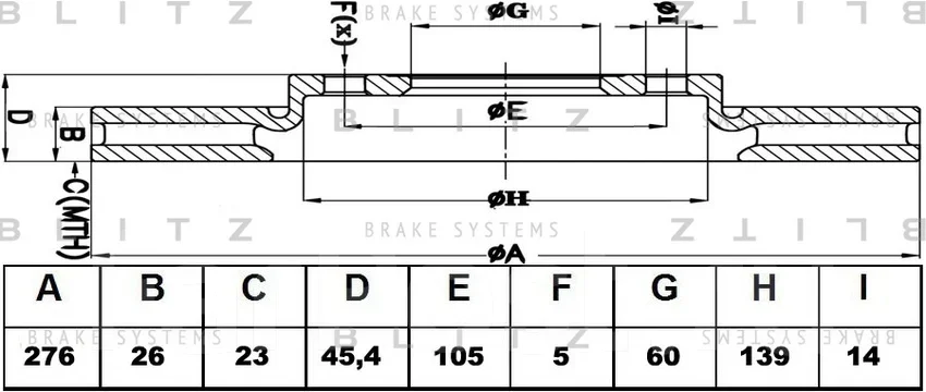 ���� ��������� ������������� | ����� | BS0310 ����