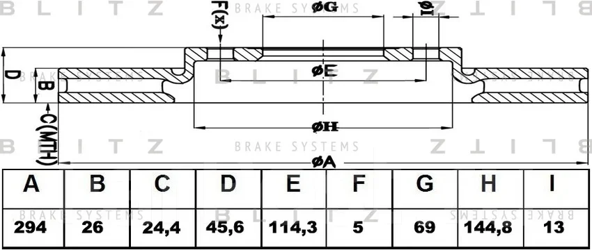 ���� ��������� ������������� | ����� | BS0328 ����
