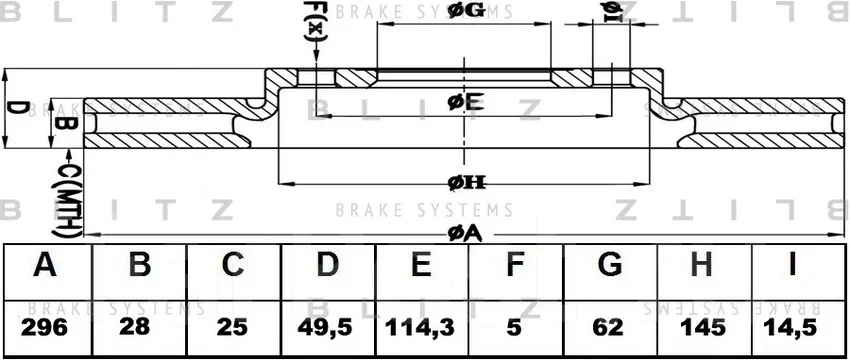 ���� ��������� ������������� ����� Blitz [BS0332] BS0332 ����