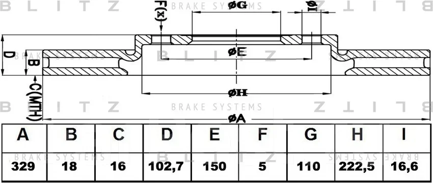 ���� ��������� ������ ������������� Blitz BS0351 BS0351 ����