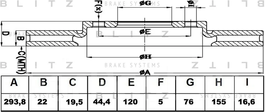 ���� ��������� ������ ������������� Blitz BS0366 BS0366 ����