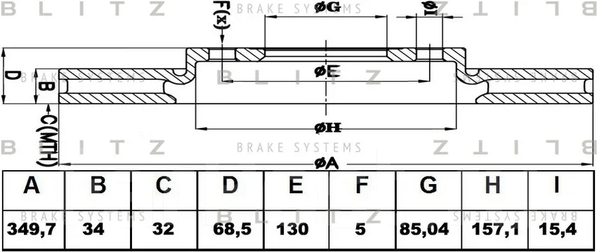 ���� ��������� �������� ������������� Blitz BS0389 BS0389 ����