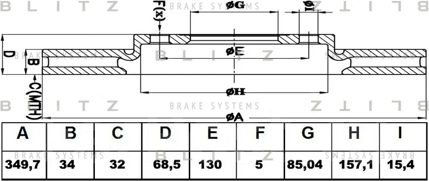 ���� ��������� �������� ������������� Blitz BS0390 BS0390 ����