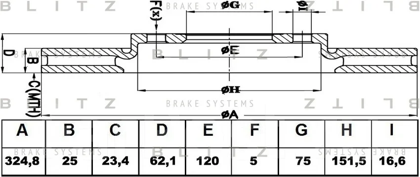 ���� ��������� �������� ������������� Blitz BS0391 BS0391 ����