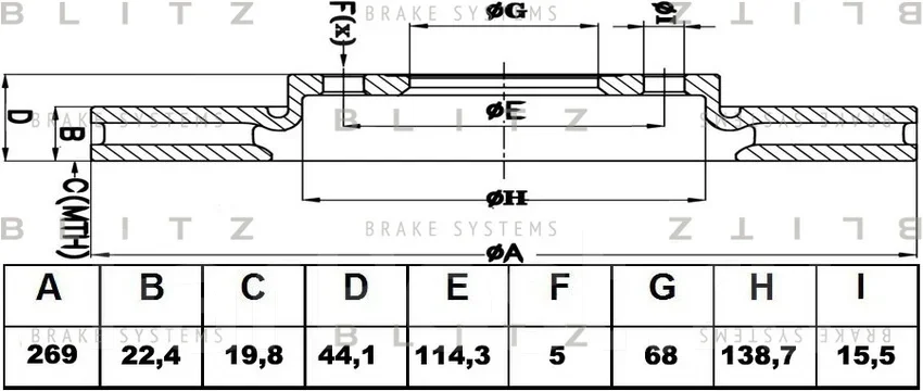 ���� ��������� ������������� | ����� | BS0404 ����