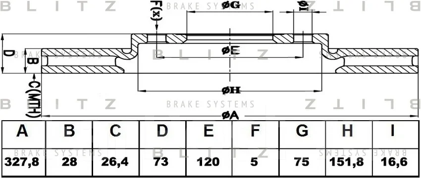 ���� ��������� �������� ������������� Blitz BS0406 BS0406 ����