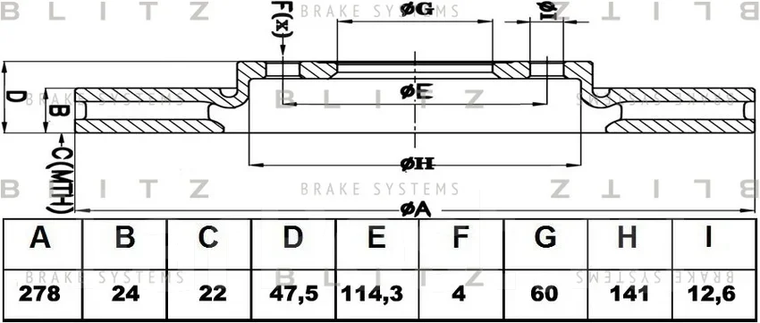 ���� ��������� �������� ������������� Blitz BS0407 BS0407 ����