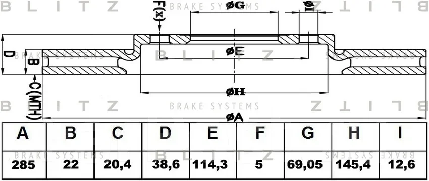 ���� ��������� ������������� | ����� | Blitz BS0418 BS0418 ����