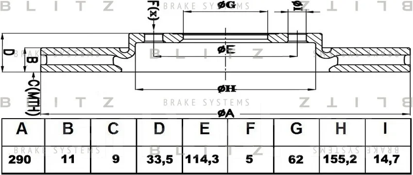 ���� ��������� ������ Blitz BS0424 BS0424 ����