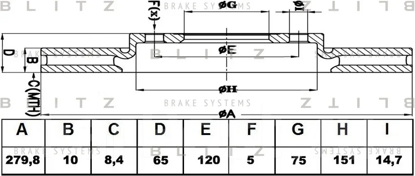 ���� ��������� ������ Blitz BS0432 BS0432 ����
