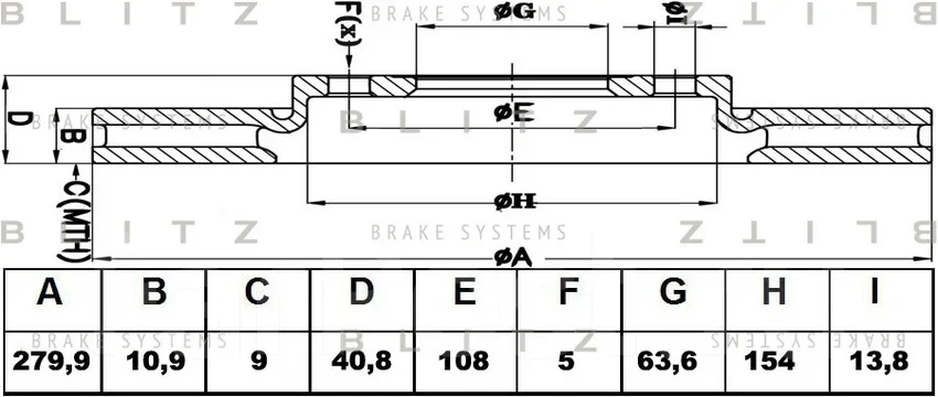 ���� ��������� ������ Blitz BS0434 BS0434 ����