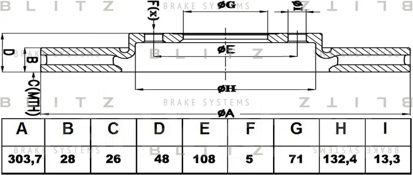 ���� ��������� PSA Jumpy/C5/Expert/407 07- �����. ����. Blitz BS0439 ����