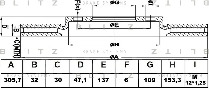 ���� ��������� �������� ������������� Blitz BS0443 BS0443 ����