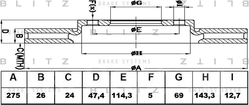 ���� ��������� �������� ������������� Blitz BS0444 BS0444 ����