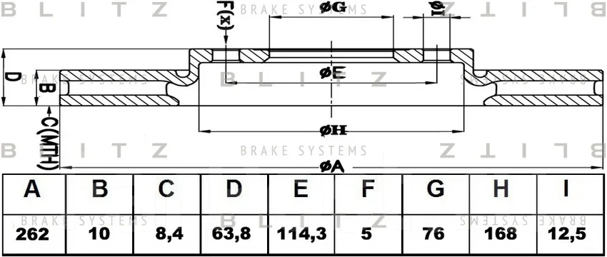 ���� ��������� ������ Blitz BS0450 BS0450 ����