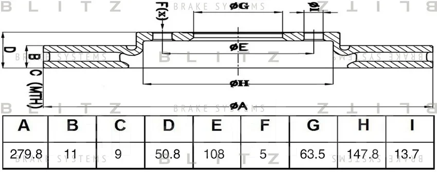 ���� ��������� ������ Blitz BS0468 BS0468 ����