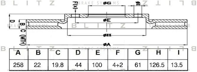 ���� ��������� | ����� ����/��� | BS0507 ����