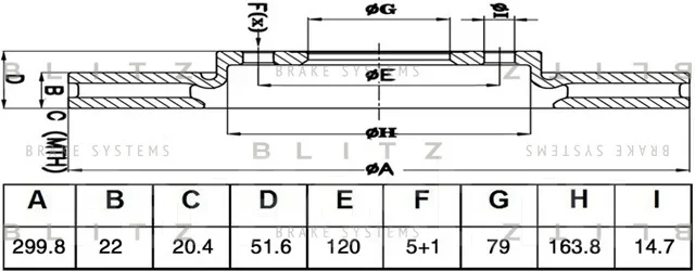 ���� ��������� BMW 3 (E46) -04 �����. ����. Blitz BS0509 ����