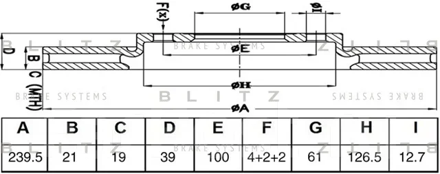 ���� ��������� �������� Blitz BS0514 BS0514 ����