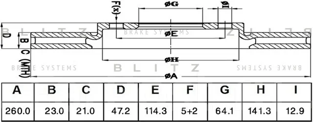 ���� ��������� �������� Blitz BS0516 BS0516 ����