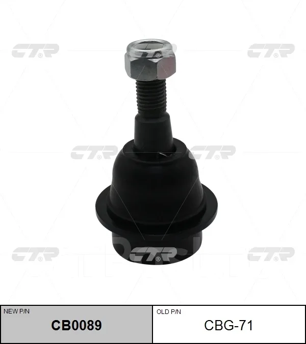 ����� ������� CTR CB0089 (CBG-71) CTR CB0089 CB0089 ����