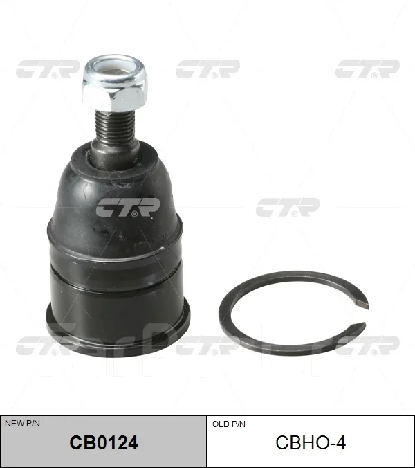 ������� ����� CTR CB0124 CB0124 ����
