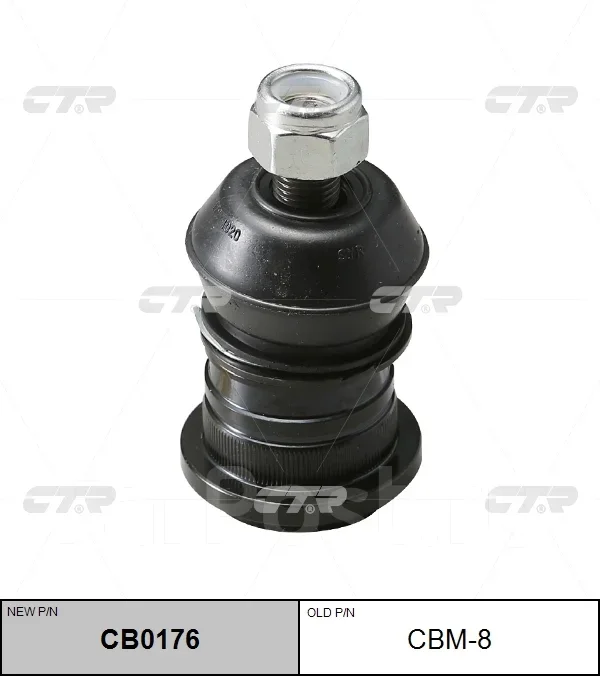 ������� ����� CTR CB0176 CB0176 ����